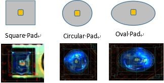 SMT testing equipments