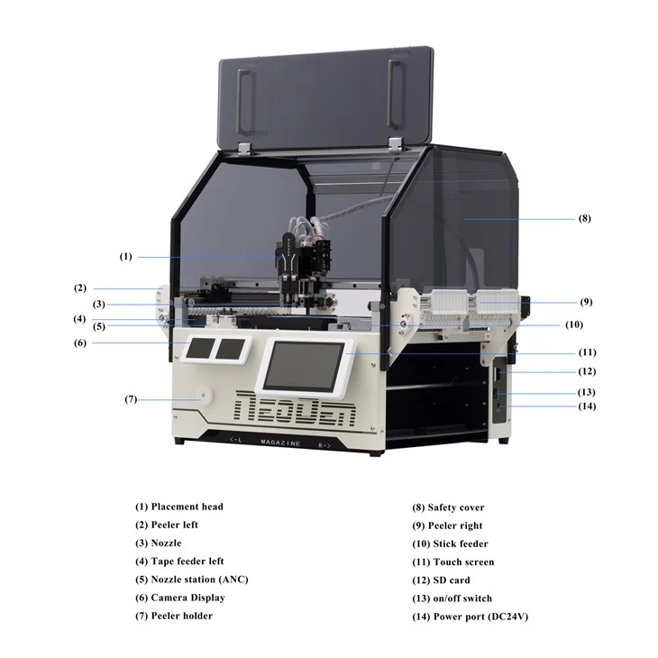 NeoDen YY1 Pick and Place Machine details